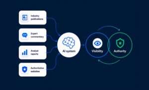 If AI only shows a handful of trusted sources, will your brand be one of them?